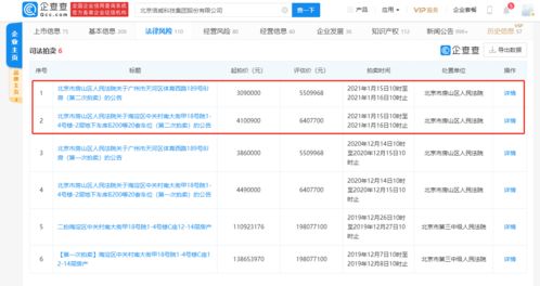 ST信威資產破局 多條路上終見司法判決，公司與法定代表人均喝下“高消費限制令”